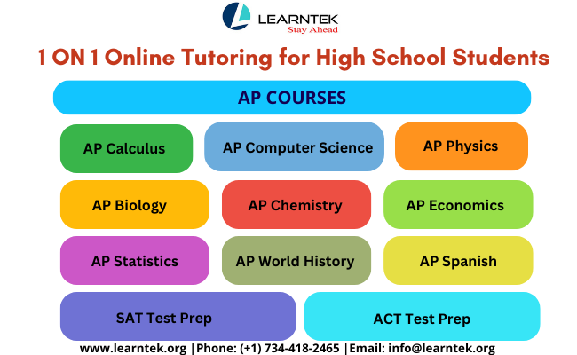 AP Calculus - Physics - Chemistry - Biology Tutoring