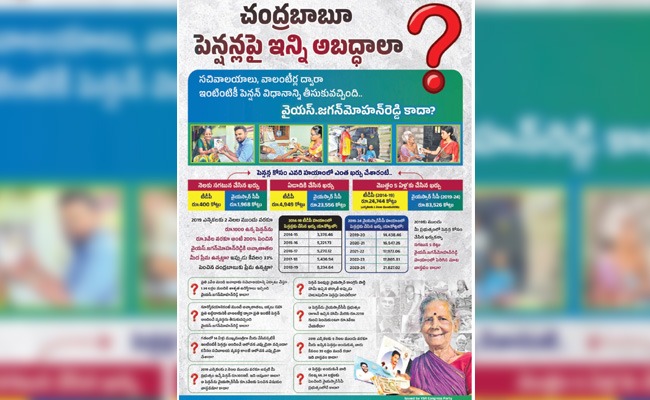 Self-ad in Sakshi: A marketing technique?