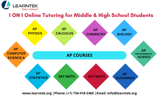 Benefits of taking AP Courses in High School