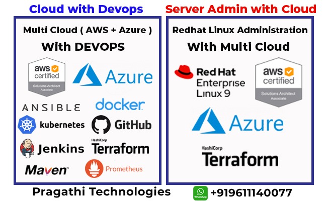 Linux - AWS+Azure - Devops Realtime Training