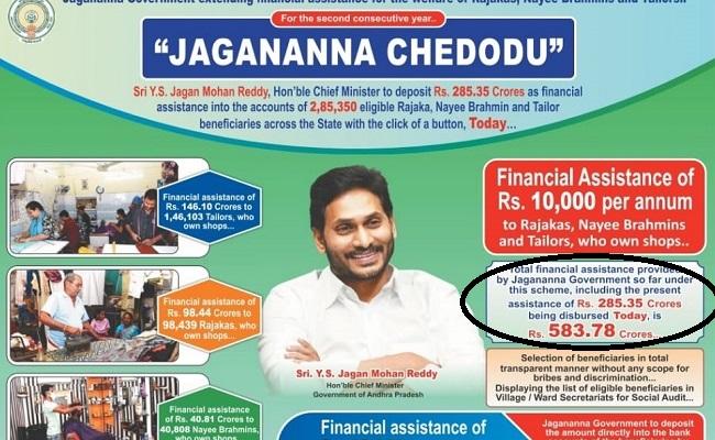 Why This Jagananna Concept In English Ads?