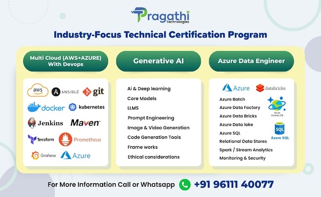 Gen AI, DevOps & Data Engineer Training