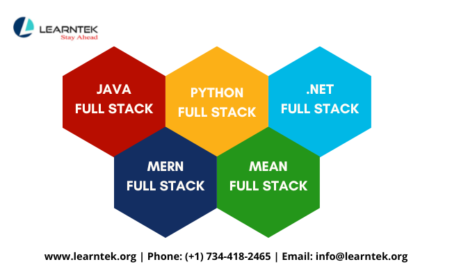 Evergreen - Java Full Stack Developer Course