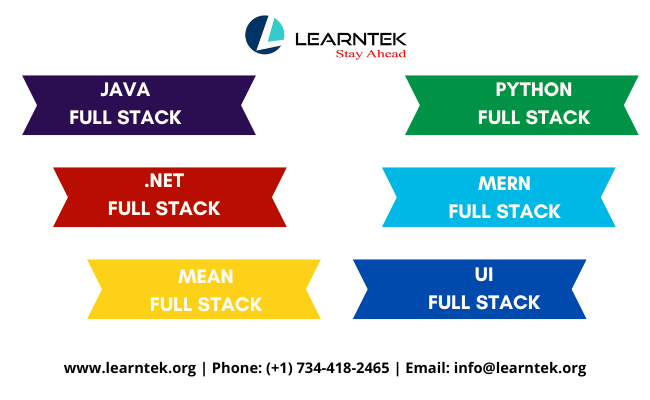 JAVA - PYTHON - MERN - MEAN Full Stack Courses