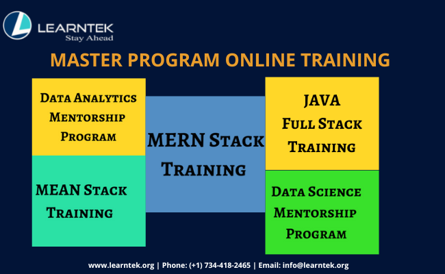 Job Readiness - MERN Full Stack Training