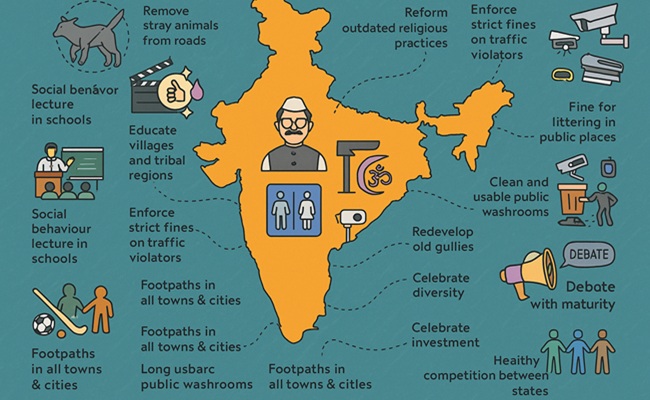 Viral Post: A Wishlist Of An Indian