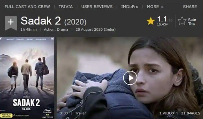 Sadak 2: The Worst-Rated Film On IMDb @ 1.1 score