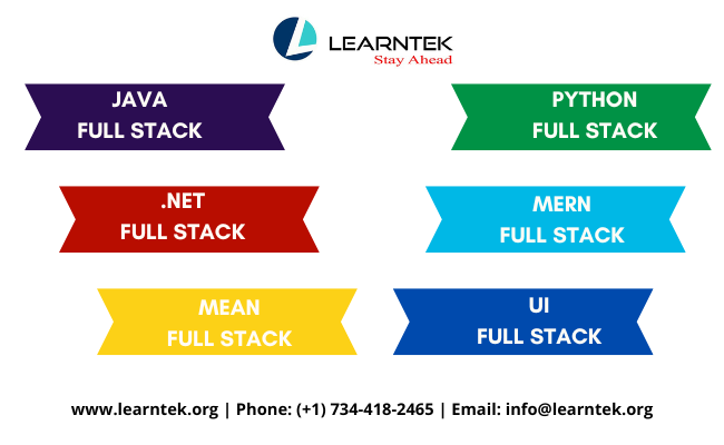 JAVA - PYTHON - MERN - MEAN Full Stack Courses - Great Andhra