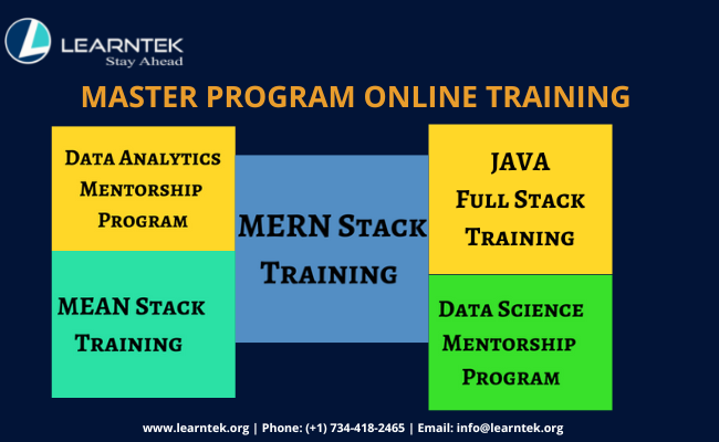 Job Readiness - MERN Full Stack Training - Great Andhra